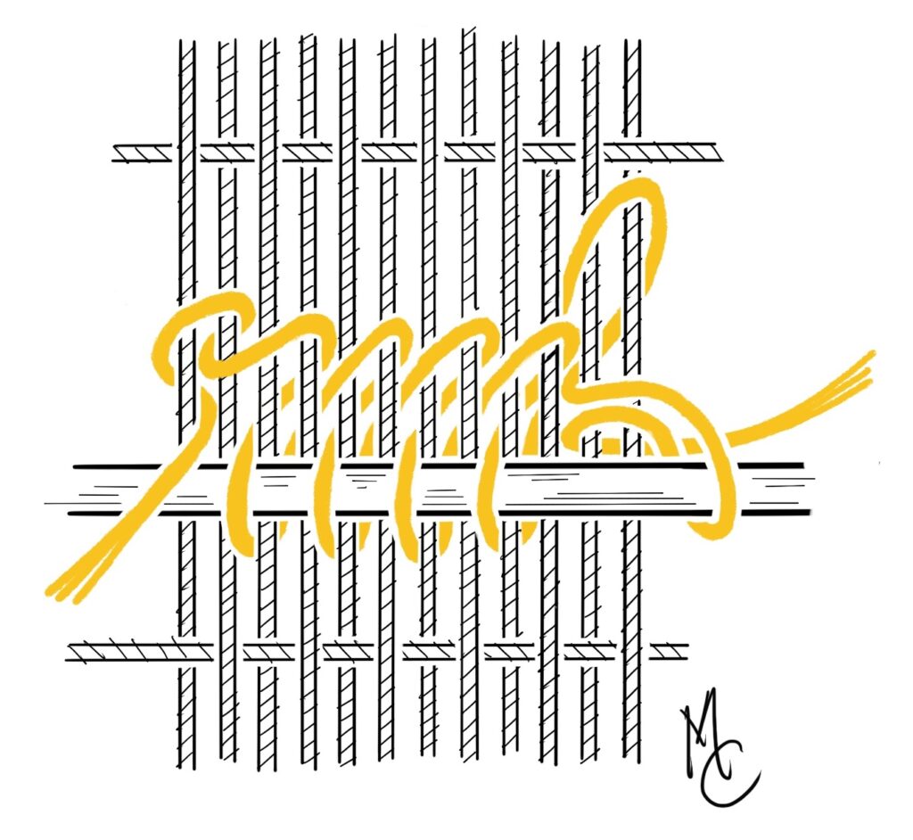THE RUGGIST – Handknotted Nylon? | Part Two